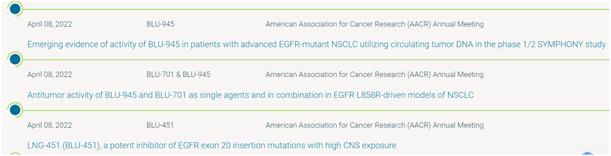AACR 2022：第四代EGFR抑制剂BLU-945治疗晚期耐药的NSCLC早期结果公布