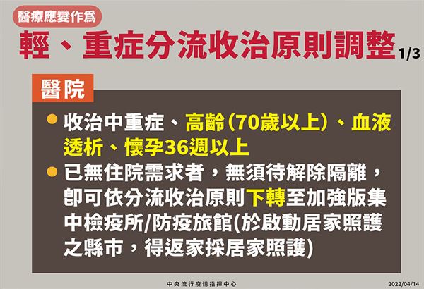 中国台湾省新冠病例激增，<font color="red">调整</font>了哪些<font color="red">政策</font>，如何应对？