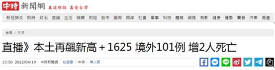 中国台湾省新增1626例本土<font color="red">新</font><font color="red">冠</font><font color="red">肺炎</font>病例，2例死亡（2022.04.19)