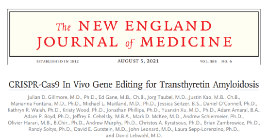 NEJM志公布首个<font color="red">体内</font> CRISPR 基因编辑治疗人类遗传疾病试验结果