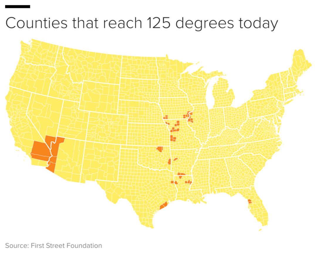 2053年，1/3美国人将面临125℉（≈52℃）极端高温！
