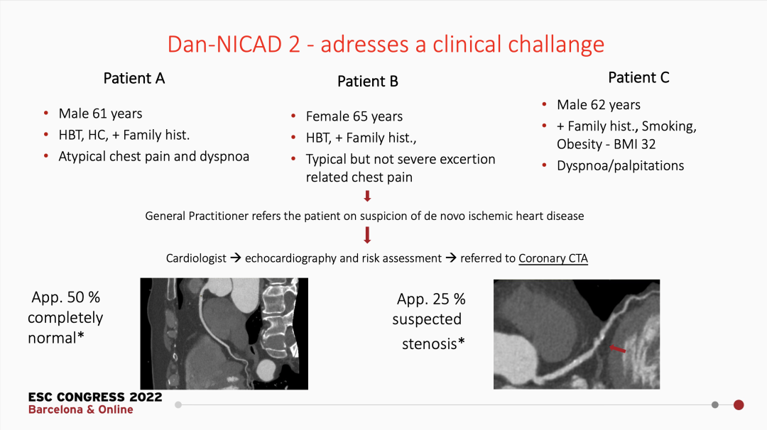 ESC 2022：冠状动脉CTA的准确性需要提高（Dan-NICAD 2）