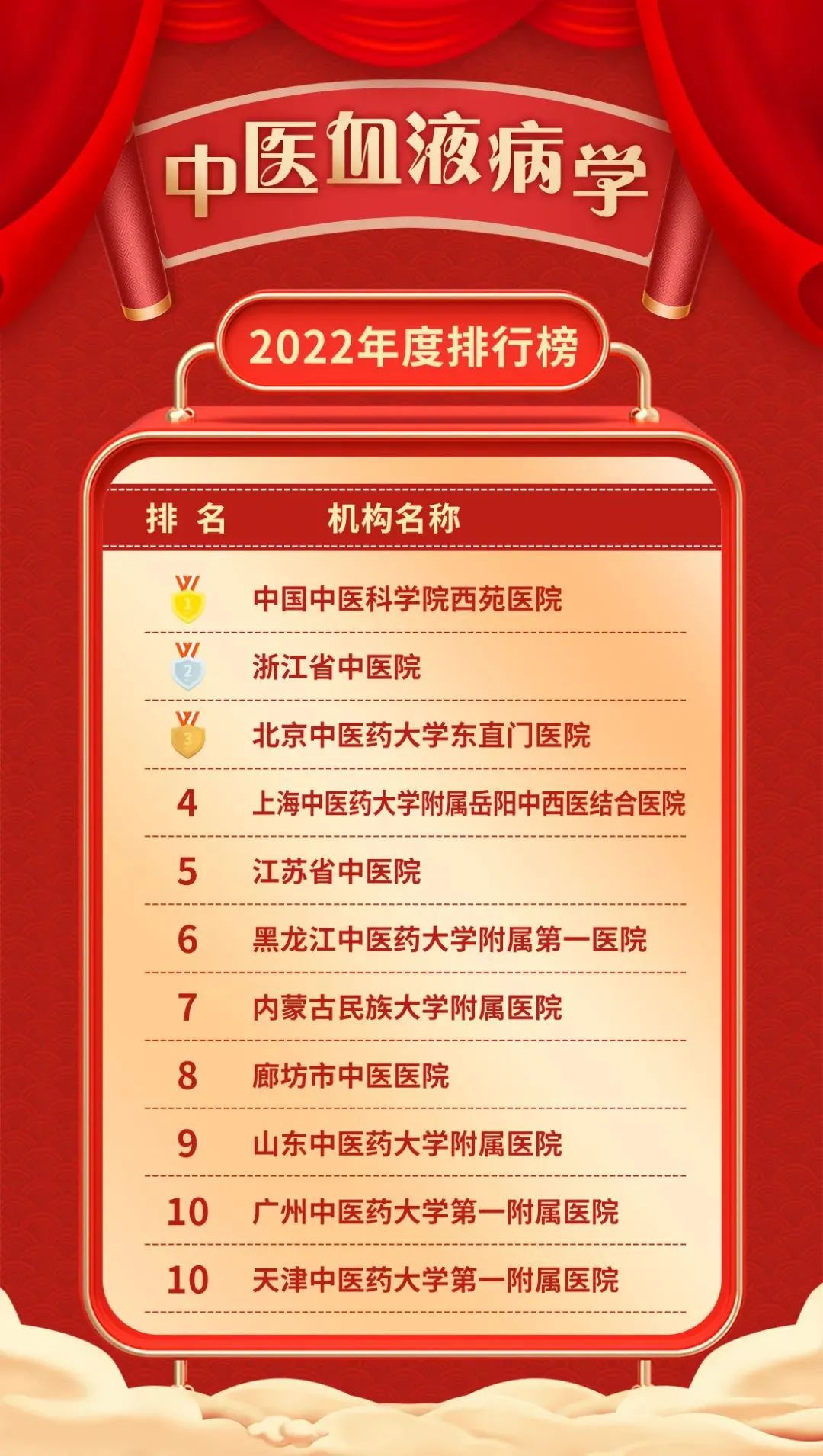 自称“开云体育- 开云体育官方网站- 开云体育APP下载专家”“老中医”、鼓吹“秘方”“长寿方”、定制“白大褂”“医师证”…… 揭秘网络“神医神药”背后的黑灰产业链