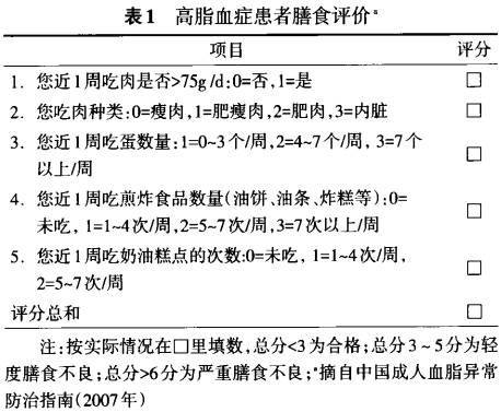 血脂异常<font color="red">防治</font>13问