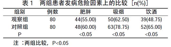 中青年<font color="red">阻塞性</font><font color="red">睡眠</font><font color="red">呼吸</font><font color="red">暂停</font><font color="red">综合征</font>与缺血性脑卒中