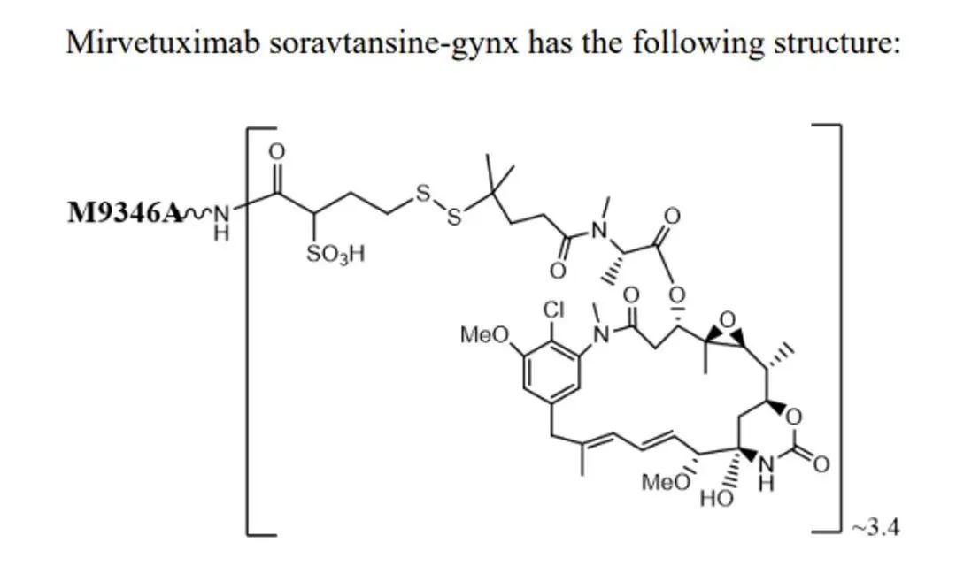 靶向FRα的ADC类药物mirvetuximab soravtansine三期临床试验结果公布，OS风险较化疗下降33%（MIRASOL试验）