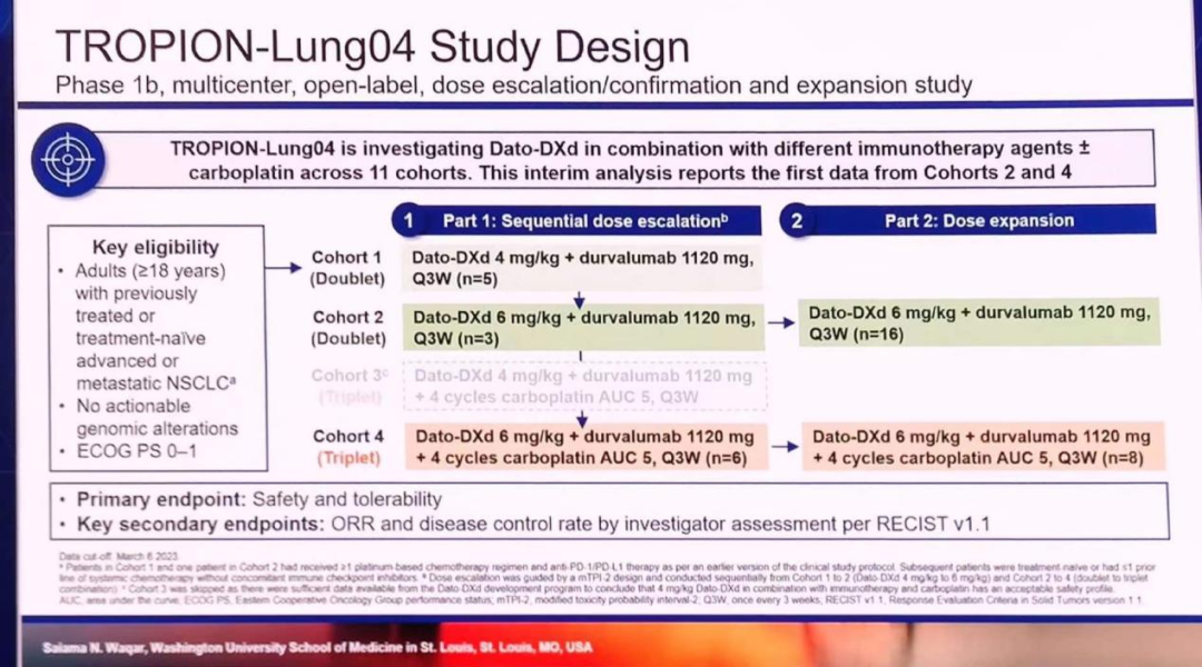 WCLC 2023：Dato-<font color="red">DXd</font>联合度伐利尤单抗模式在NSCLC一线治疗中展示巨大潜力（TROPION-Lung04研究）
