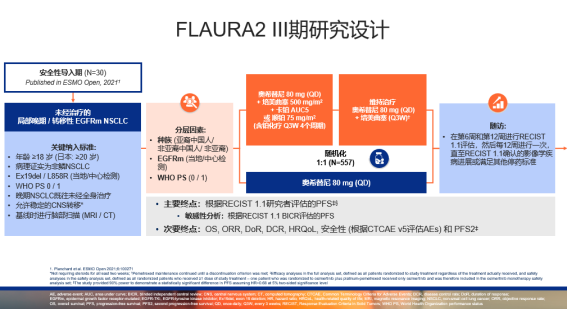 2023 ESMO | FLAURA2研究再創(chuàng)佳績：奧希替尼聯(lián)合化療即將揭示CNS治療肺癌的震撼新篇章！