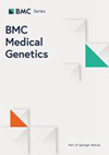BMC Med Genomics