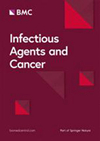INFECT AGENTS CANCER