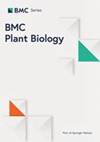 BMC PLANT BIOL