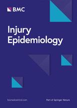 INJURY EPIDEMIOL