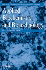 APPL BIOCHEM BIOTECH APPL BIOCHEM BIOTECH