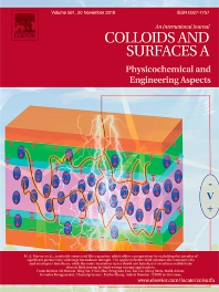 Colloids And Surfaces A Physicochemical And Engineering Aspects Medsci Medsci Cn