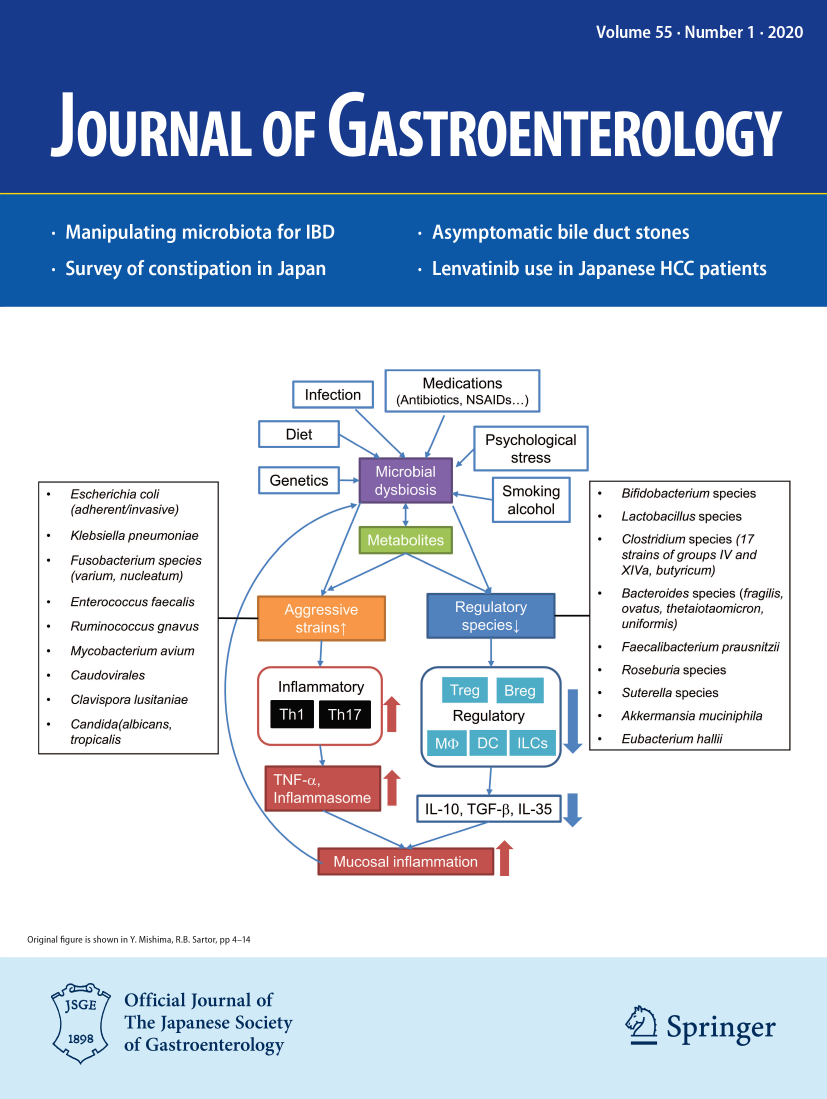 gastroenterology最新SCI期刊智能查询及投稿系统（20192020年）MedSci