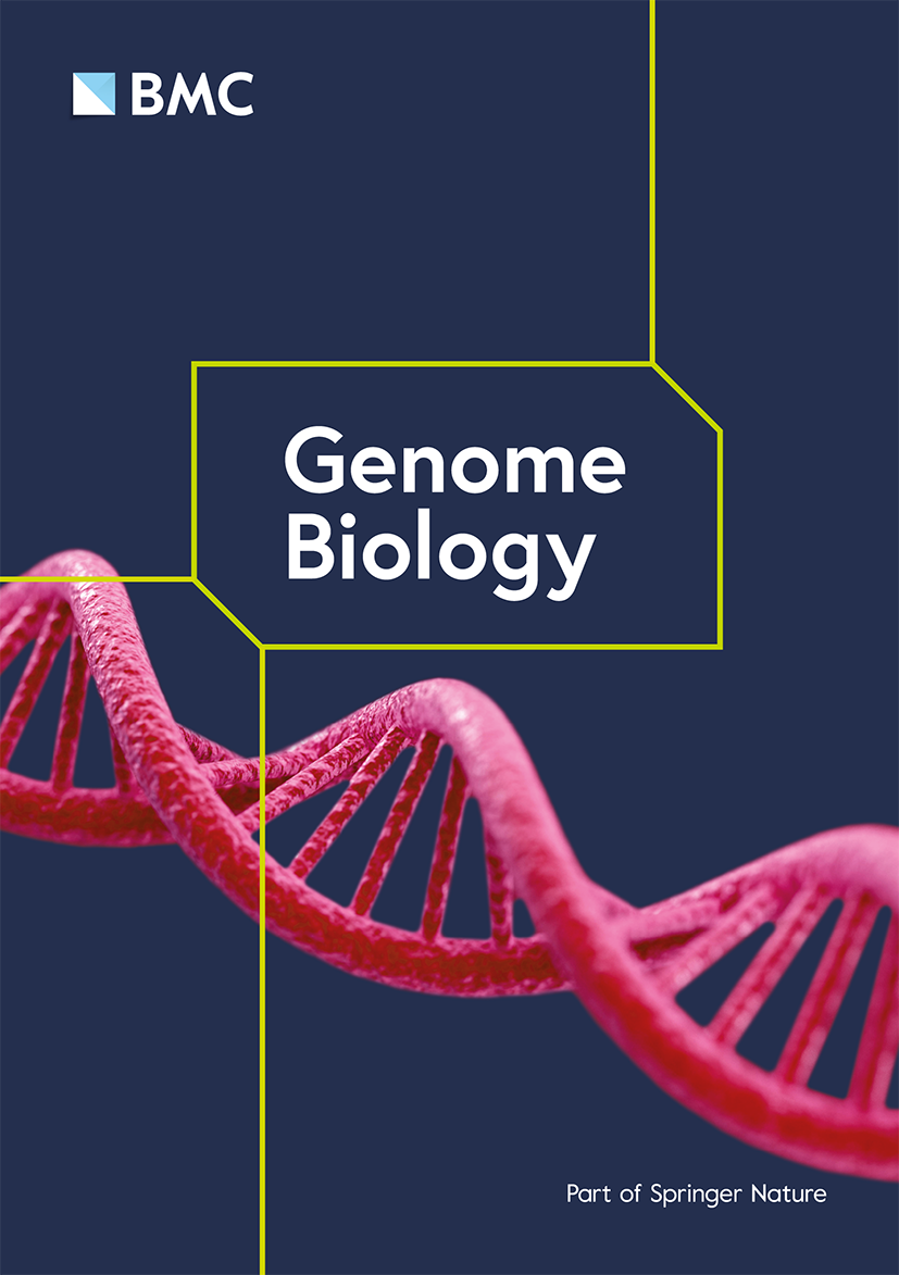 genome research journal