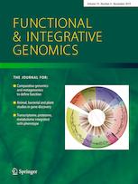 FUNCT INTEGR GENOMIC FUNCT INTEGR GENOMIC