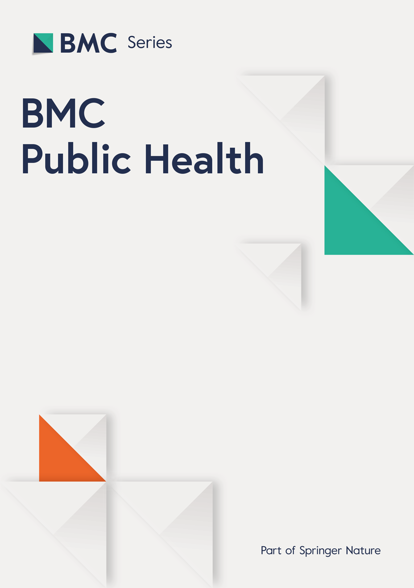 bmc-public-health-medsci-cn