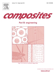 COMPOSITES PART B-ENGINEERING-期刊介绍-MedSci.cn