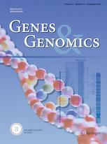GENES GENOM GENES GENOM