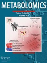 METABOLOMICS METABOLOMICS