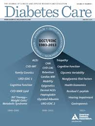 DIABETES CARE DIABETES CARE