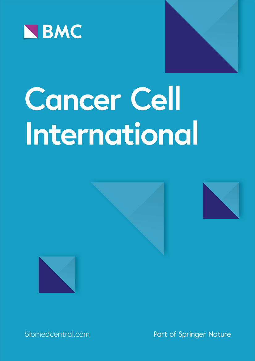 CANCER CELL INT CANCER CELL INT