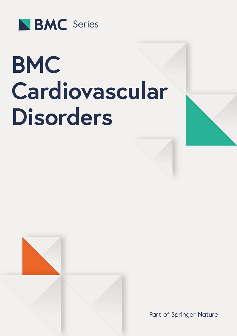 BMC CARDIOVASC DISOR BMC CARDIOVASC DISOR