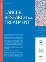 CANCER RES TREAT CANCER RES TREAT