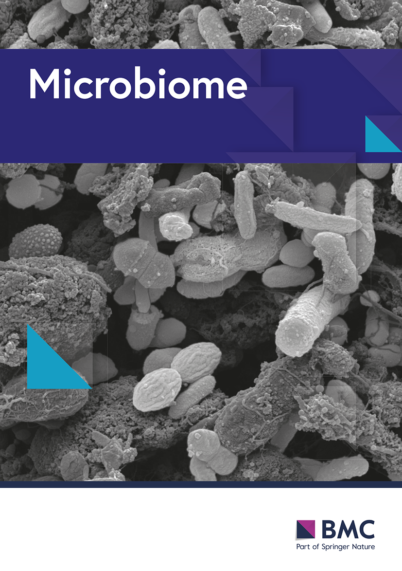 microbiome