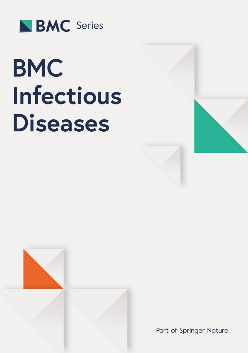BMC INFECTIOUS DISEASES期刊介绍MedSci.cn