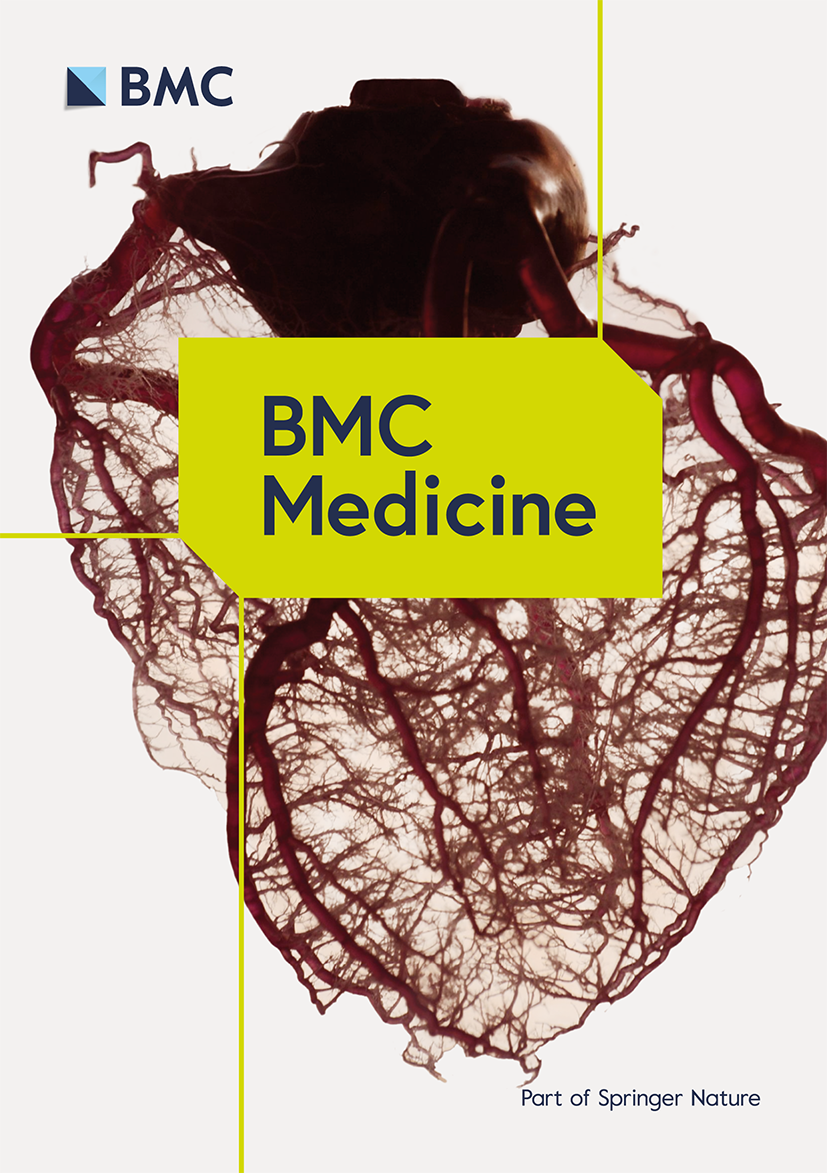 BMC Medicine-期刊论坛，投稿经验-MedSci.cn