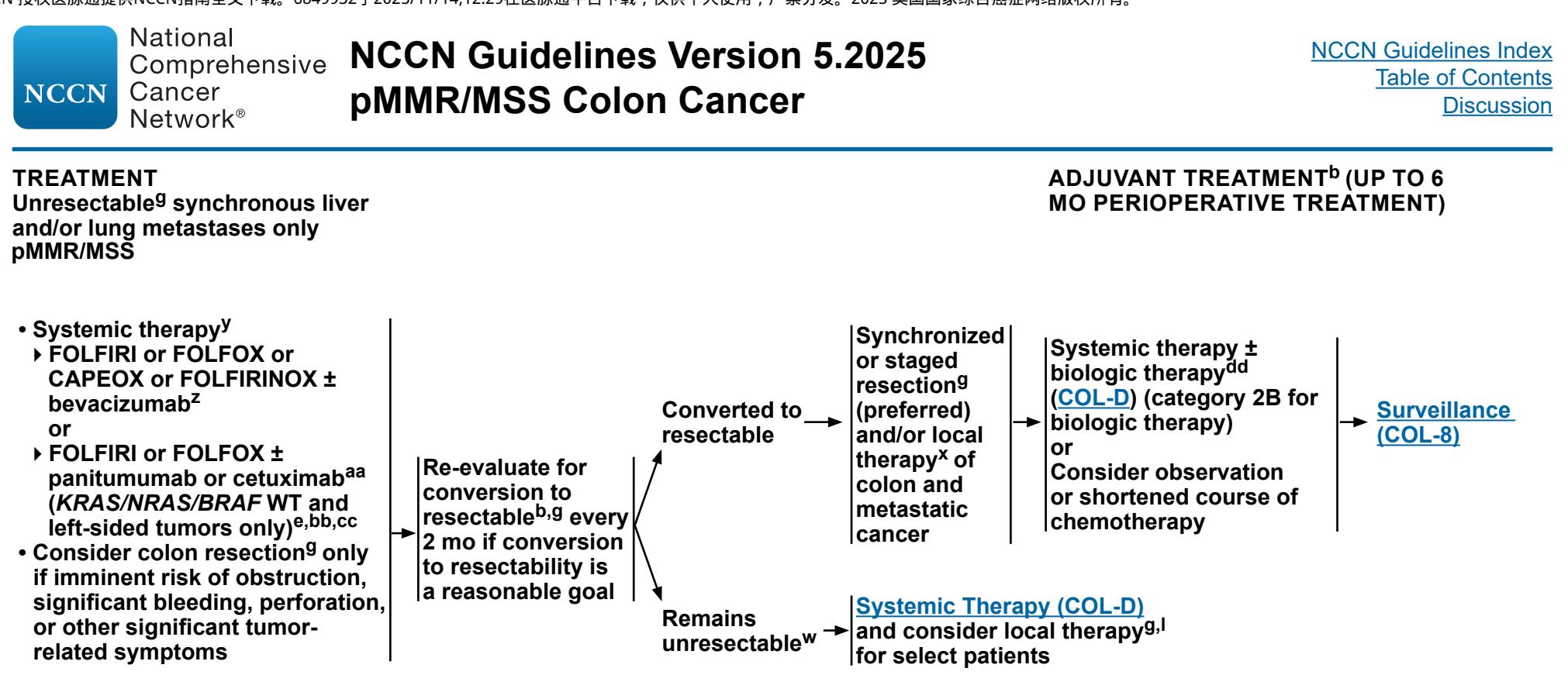 【NCCN临床实践指南:结肠癌(2025.V5)】pMMR/MSS型结肠癌伴不可切除同时性肝/肺转移的治疗流程图