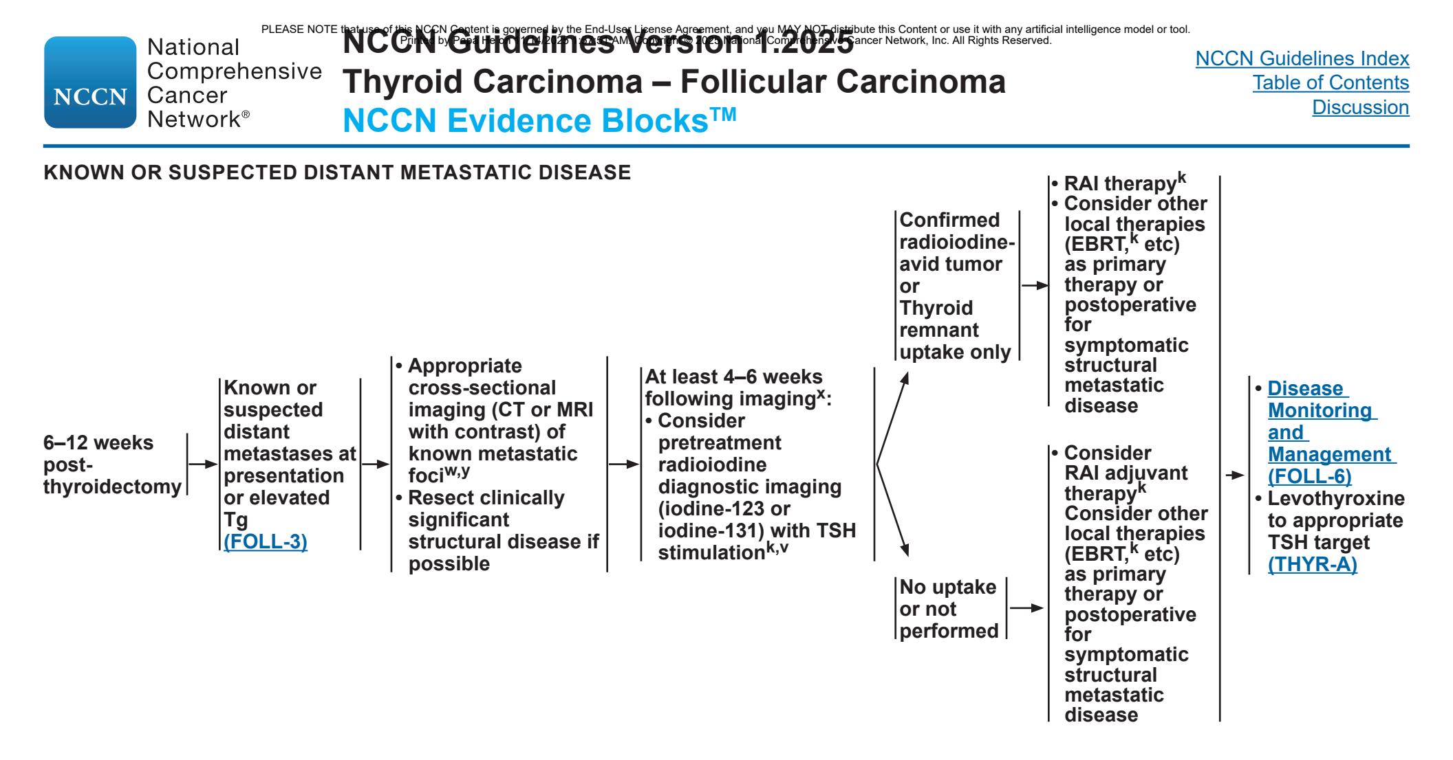 【NCCN临床实践指南:甲状腺癌(2025.V1)】滤泡状癌伴远处转移的RAI治疗路径