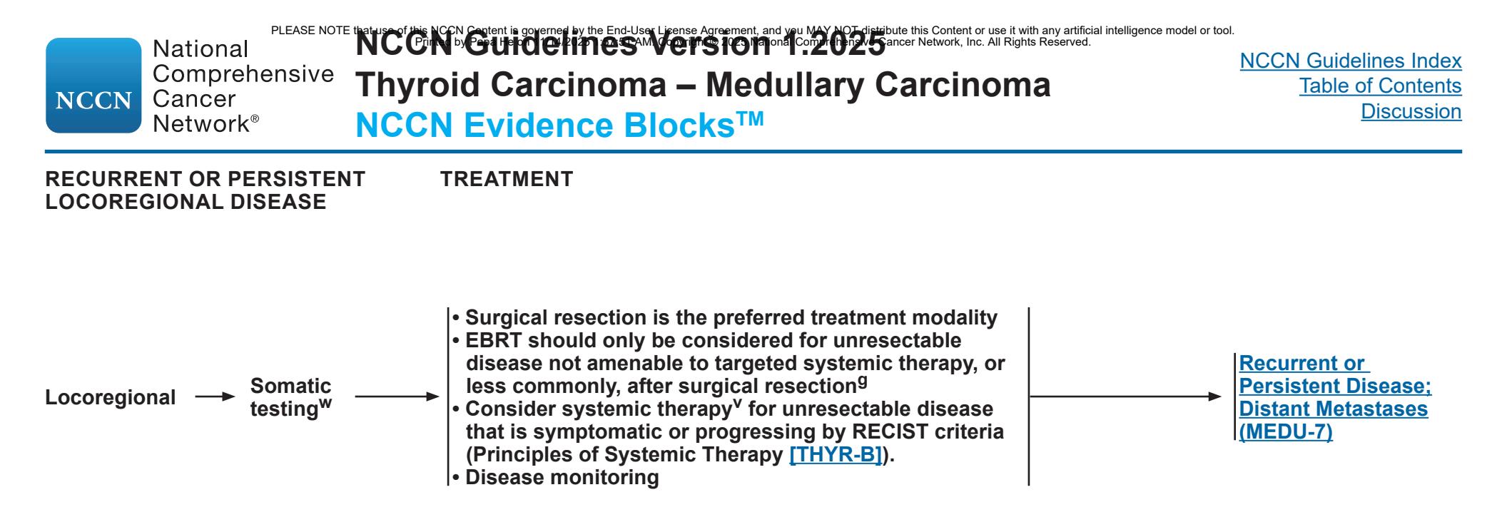 【NCCN Guidelines Version 1.2025: Thyroid Carcinoma】Management of Recurrent or Persistent Locoregional Medullary Carcinoma