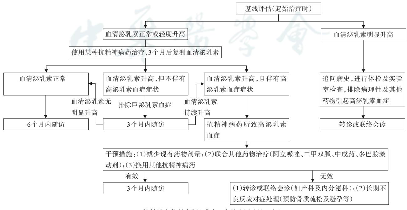 【NCCN Clinical Practice Guidelines: Non-Small Cell Lung Cancer】TNM Staging for Lung Cancer