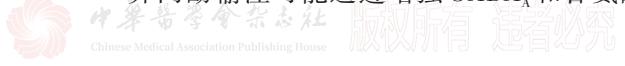【2023 中国成人失眠诊断与治疗指南】失眠诊断与治疗流程图