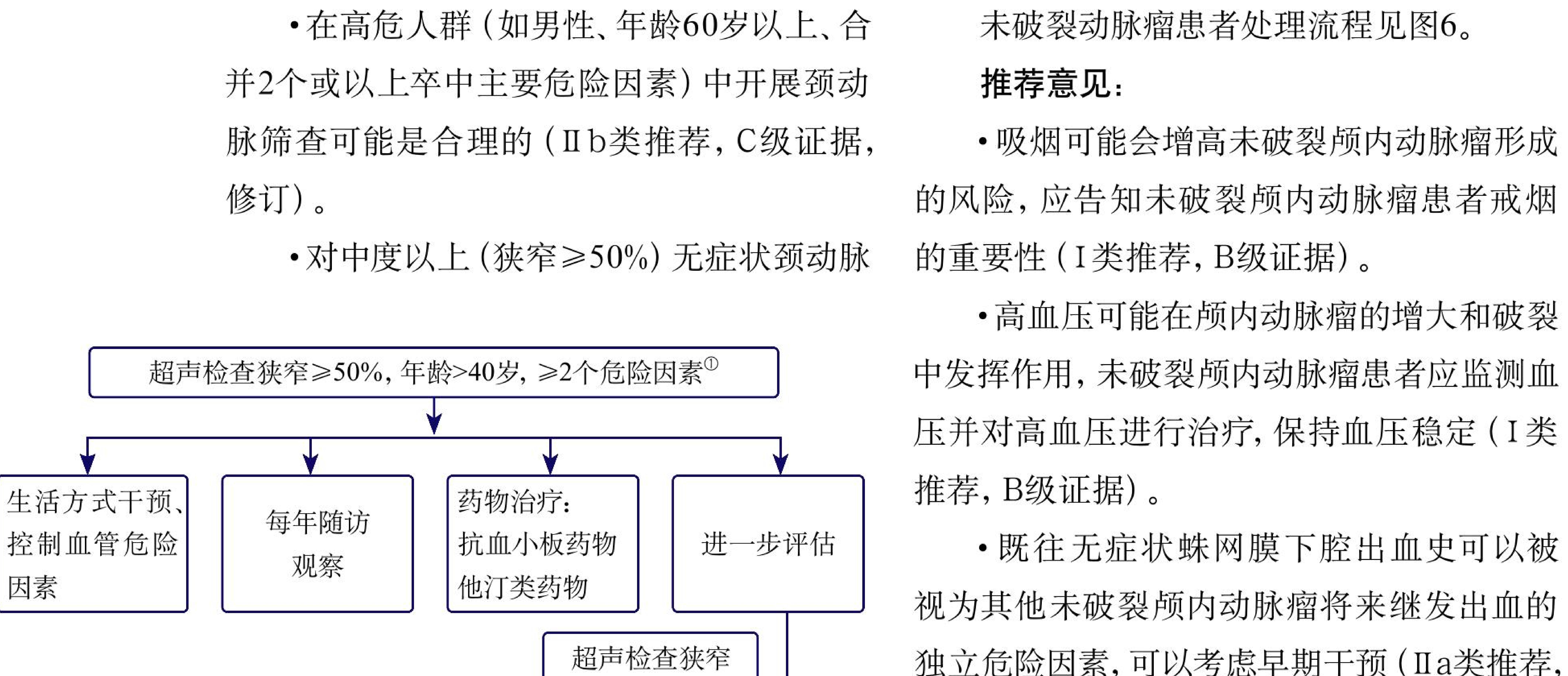 【中国脑血管病临床管理指南(第2版)】无症状颈动脉狭窄患者管理流程图