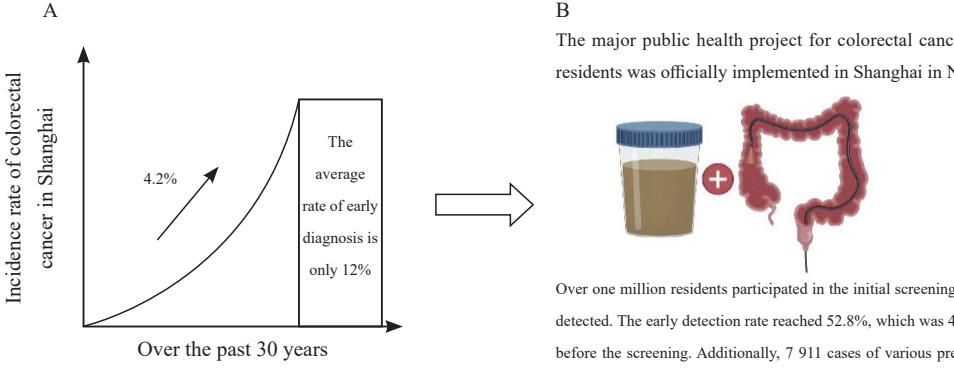 【NCCN Clinical Practice Guidelines: Non-Small Cell Lung Cancer】TNM Staging for Lung Cancer
