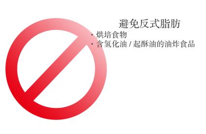 【《2023 AHA/ACC/ACCP/ASPC/NLA/PCNA慢性冠状动脉疾病患者管理指南》要点解读】健康教育海报
