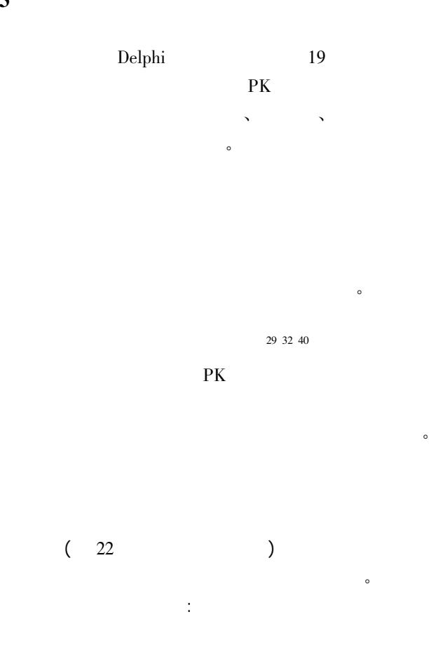 多团队合作经验