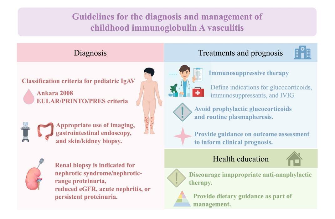 【NCCN Clinical Practice Guidelines: Non-Small Cell Lung Cancer】TNM Staging for Lung Cancer