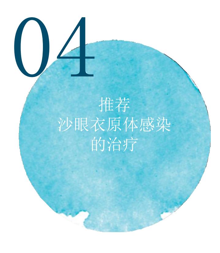 【WHO指南】沙眼衣原体感染治疗推荐