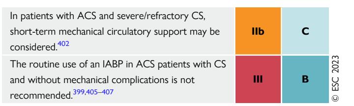 【2023 ESC Guidelines for the management of acute coronary syndromes】Recommendations for cardiogenic shock