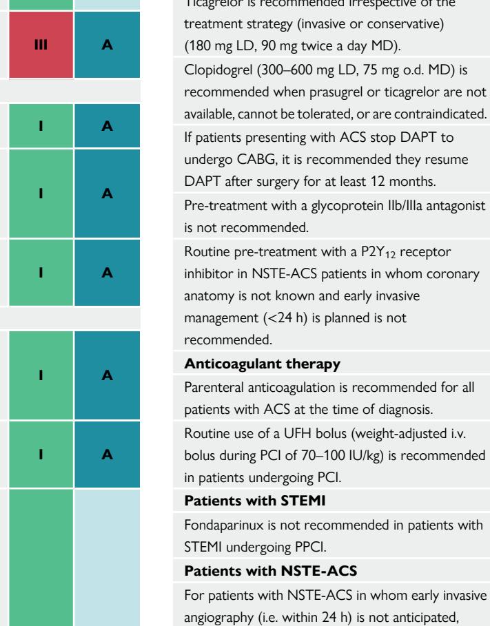image_category: TABLE/Clinical Practice Guidelines...
