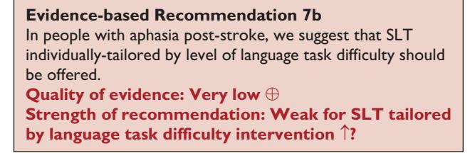 【2025 ESO指南:失语症康复】Evidence-based Recommendation 7b