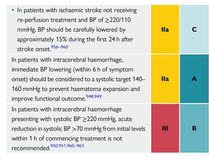 TABLE/Clinical Practice Guidelines...