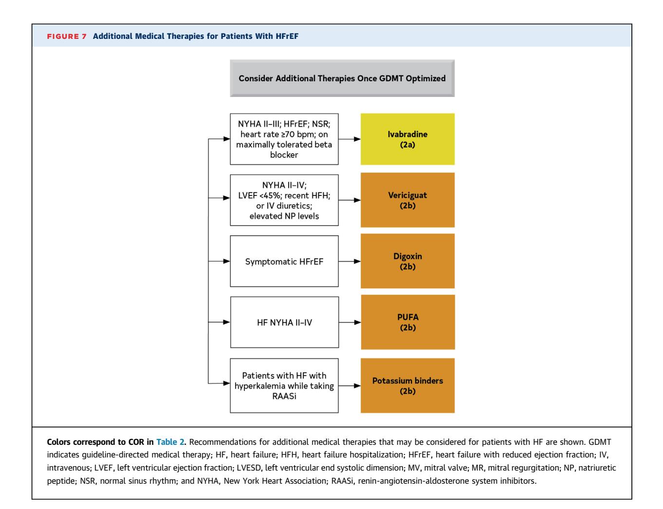 【NCCN Clinical Practice Guidelines: Non-Small Cell Lung Cancer】TNM Staging for Lung Cancer