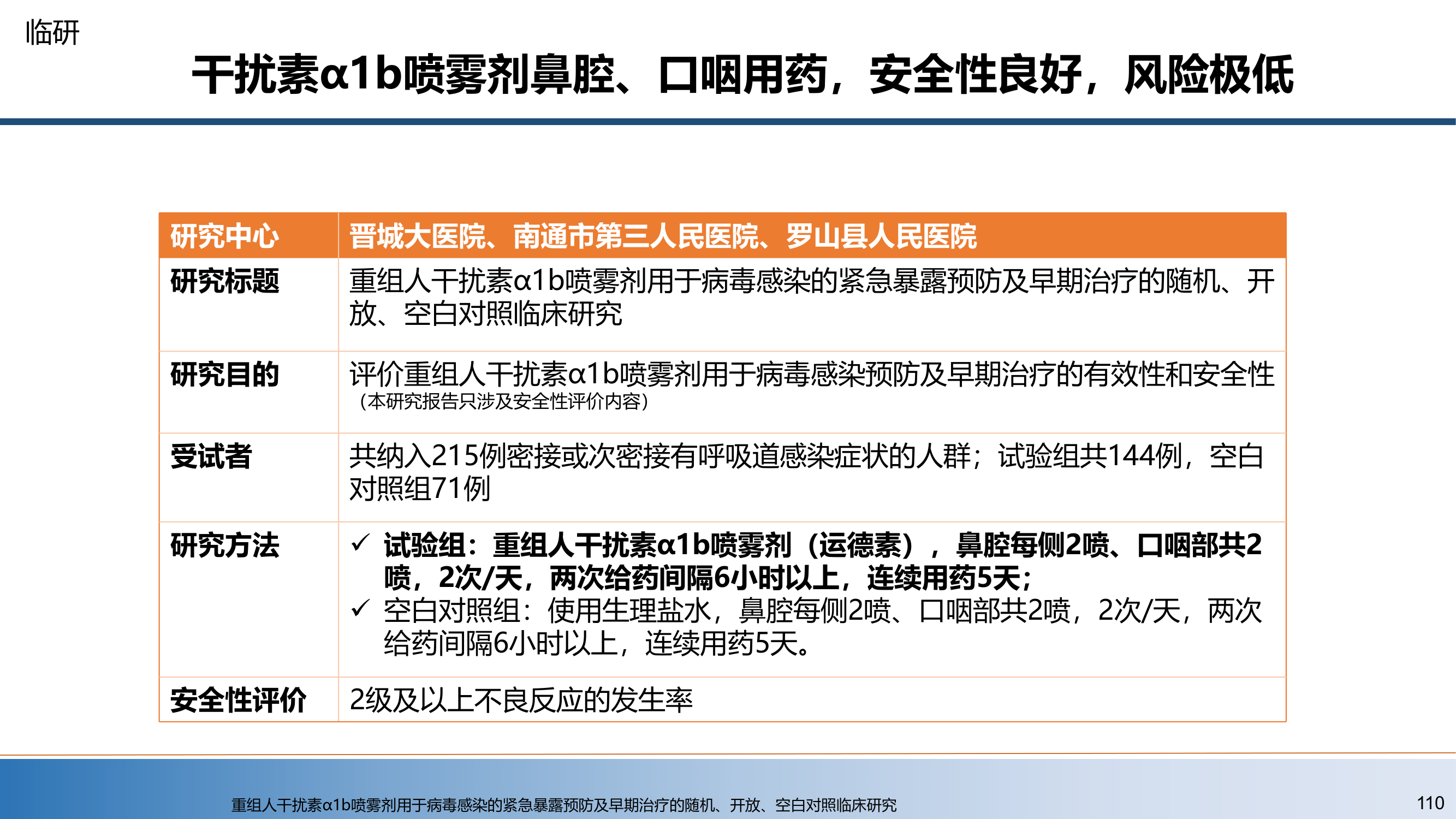 第110页 - 临床研究设计与安全性评价