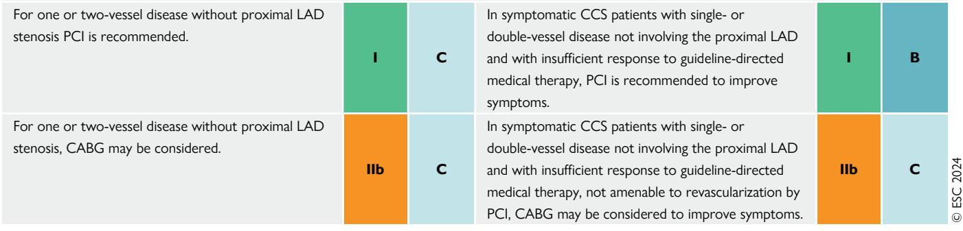 image_category: CLINICAL_PHOTO/Clinical Practice Guidelines